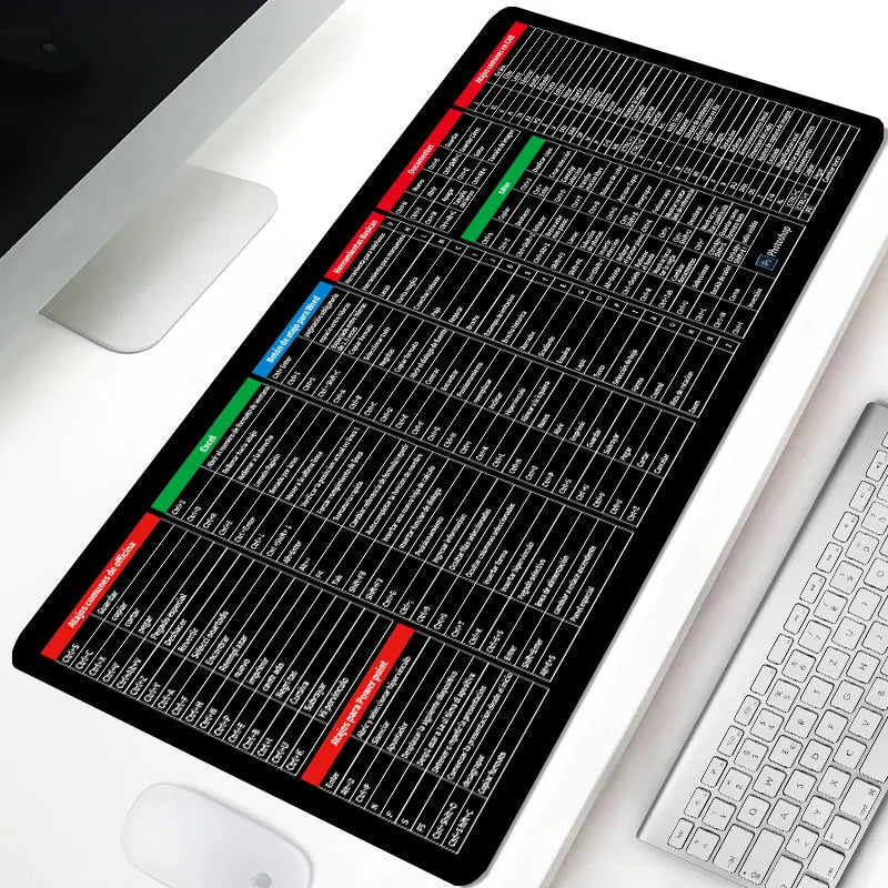 KeyGrip ProMat™ - Tapis de clavier antidérapant pour touches de raccourci bureautiques